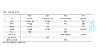 تاریخ انتشار البوم تهیونگ و جونگکوک (کپشن)