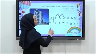 تدریس ریاضی سوم ابتدایی فصل اول|استاد اجازه