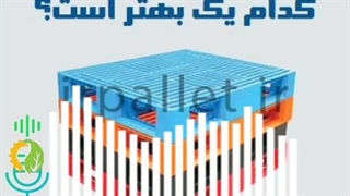 اجاره یا خرید پالت ؟ | مرکز پالت