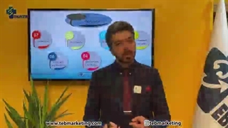 برندبوک برنامه‌ریزی سازمانی