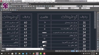 آموزش برق ساختمان به زبان ساده-قسمت هجدهم