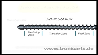 هزینه و قیمت قالب سازی تزریق پلاستیک پیشرفته