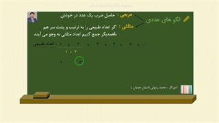 محمد رسولی-جلسه دوم - الگو های مثلثی ..mp4 .
