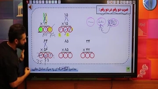 ضرب دو رقم در دو رقم سامان مطلبی