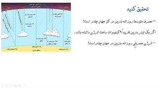 فناوری هنرستان ۴-۱