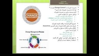 دوره آموزش نتورک پلاس قسمت رایگان بیست و هفتم -  مدیریت تغییرات در فناوری اطلاعات