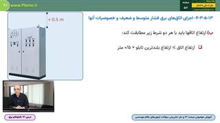 درس 20- مکان و شرایط نصب تابلوهای برق- نمونه فصل سوم