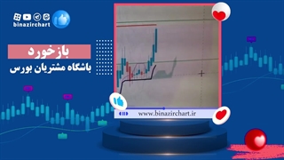 انتخاب سهام برتر