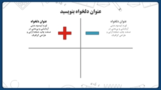 پاورپوینت درس ریاضیات حرفه ای