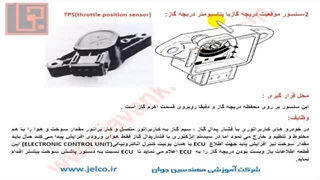 آموزش تنظیم موتور - قسمت 22 - موقعیت پتانسیومتر دریچه گاز