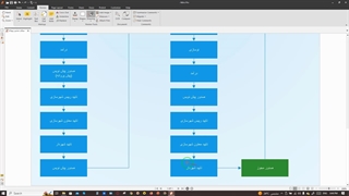 نمونه جلسه از مراحل صدور پروانه