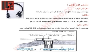 آموزش تنظیم موتور - قسمت 85 -  آشنایی با سنسور دور موتور 1