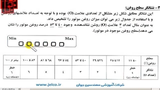 آموزش تنظیم موتور - قسمت 96 - آشنایی با پشت آمپر 3