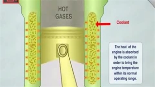 آموزش تنظیم موتور - قسمت 117- پارت 2 - آشنایی با سیستم خنک کننده موتور