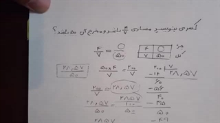 تناسب و درصد - ریاضی به بیان محمد رضائی