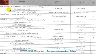 تنظیم موتور 165 - آشنایی با انواع ایسیوها  12