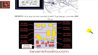 تنظیم موتور - قسمت 202 - مالتی پلکس 19