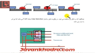 تنظیم موتور- قسمت 224 -مالتی پلکس 41