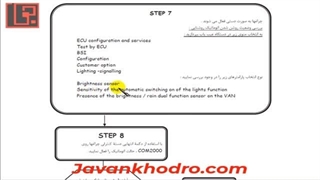 تنظیم موتور -قسمت 237- مالتی پلکس 54