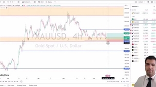 تحلیل بازار فارکس - مورخ 24 خرداد 1402