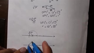 توان و ریشه (2) - ریاضی به بیان محمد رضائی