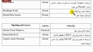 تنظیم موتور 298 - پیکره بندی ایسیوها -17