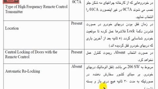 تنظیم موتور 299-  پیکره بندی ایسیوها -18