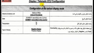 تنظیم موتور 300 - پیکره بندی ایسیوها -19