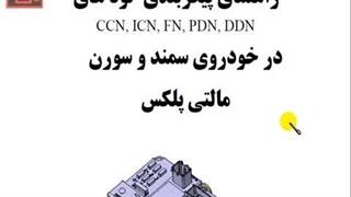 تنظیم موتور 302 - پیکره بندی ایسیوها -21