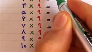 ترفند برای دوستان عژیژم