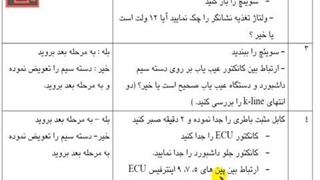 تنظیم موتور 385 - سیستم ایربگ - 10