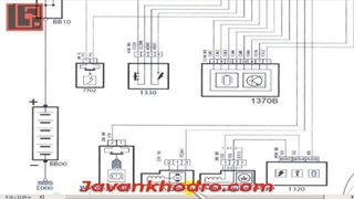 تنظیم موتور 393 - سیستم اتوکلاچ -2