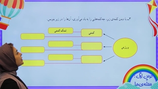 آموزش فصل به فصل نگارش سوم دبستان|استاد اجازه