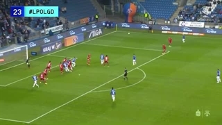 TOP MOMENTY +23.kolejtei -Ekstraklasa 2022/2023هفته بیست وسوم 28/3/1402 خرداد