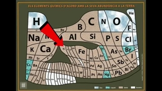 عنصر تیتانیوم، فراوان در زمین اما بسیار گران