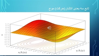 قوانین-قسمت چهارم