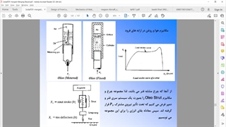کلاس رفع اشکال درس طراحی سازه
