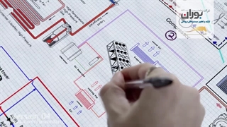 معرفی شرکت بوران