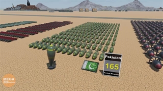 هر کشور چندتا ؟