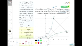 حل فعالیت صفحه 105 ریاضی یازدهم تجربی