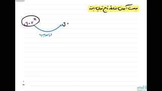 حل کاردرکلاس 1 صفحه 116 ریاضی یازدهم تجربی