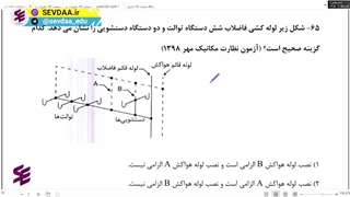 آزمون نظام مهندسی تاسیسات مکانیکی نظارت تحلیل تست شماره 65-هواکش مداری