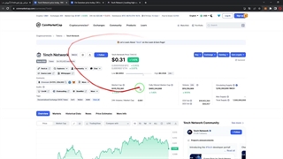 آموزش صرافی وان اینچ ۱inch