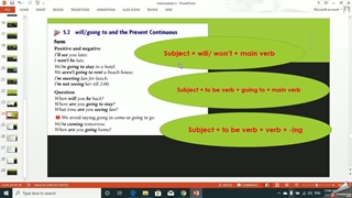 Intermediate 3-Grammar of unit 5