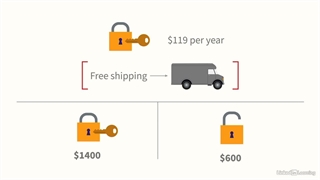 آموزش شیطنت در طراحی - متقاعدسازی در تجربه کاربری - گرافیسم