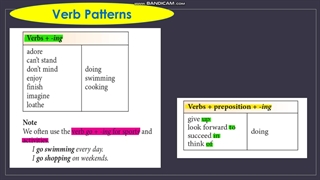 Intermediate 4-Grammar of unit 8