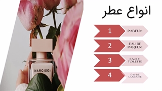 معرفی انواع عطر