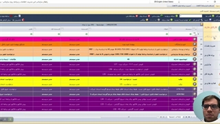 معرفی اجمالی فضای کاربری رسام