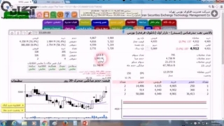 مقدمه قسمت 6 آشنایی با tse بخش 2