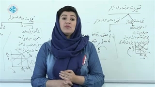 Micro Economy – Lesson 21 اقتصاد خرد – درس ۲۱– تغییرات در تعادل بازار